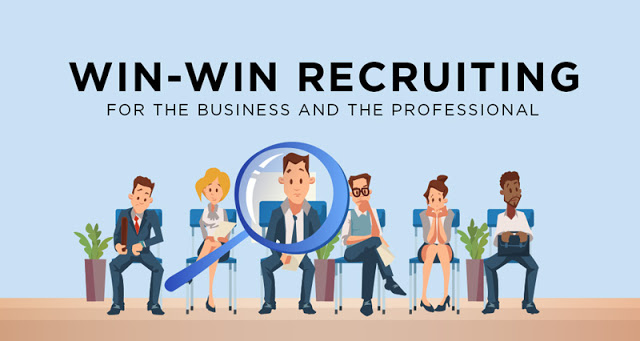 win win recruiting for the business and the professional