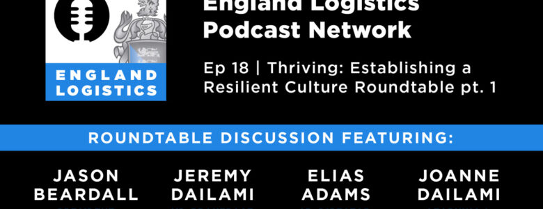 Podcast Network Thriving Establishing a Resilient Culture | Demands on the corporate world, remote work, changing market