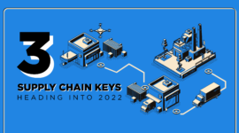 visual-supply-chain-ground-transportation-multiple-methods