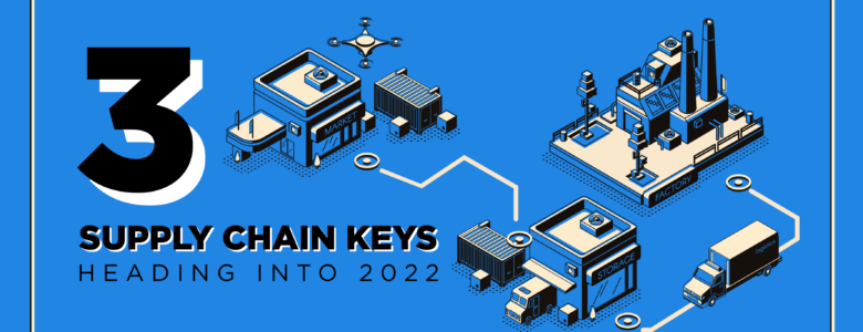 visual-supply-chain-ground-transportation-multiple-methods
